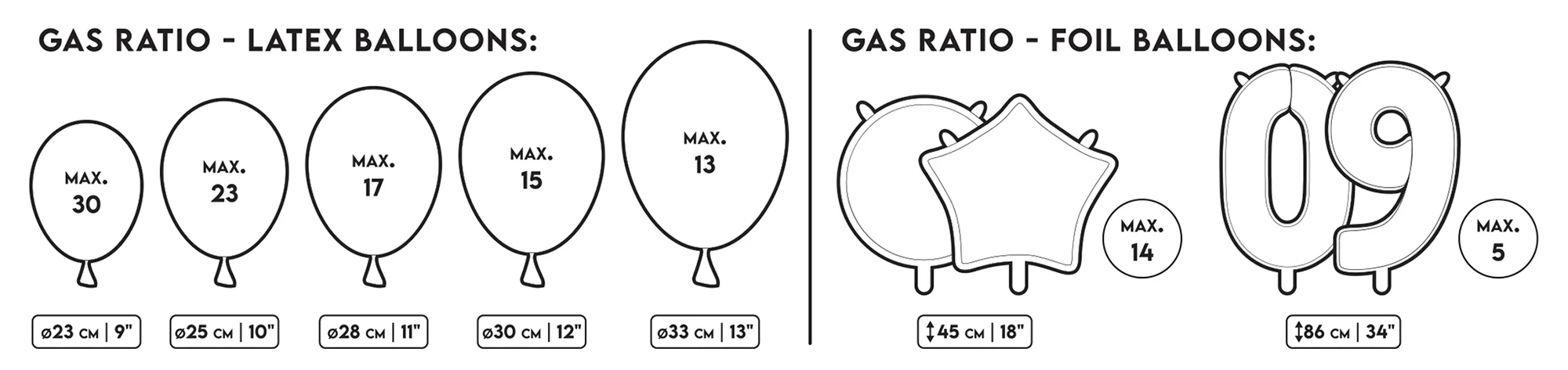 Helium kotipakkaus ilmapallojen täyttöön M - Image 3