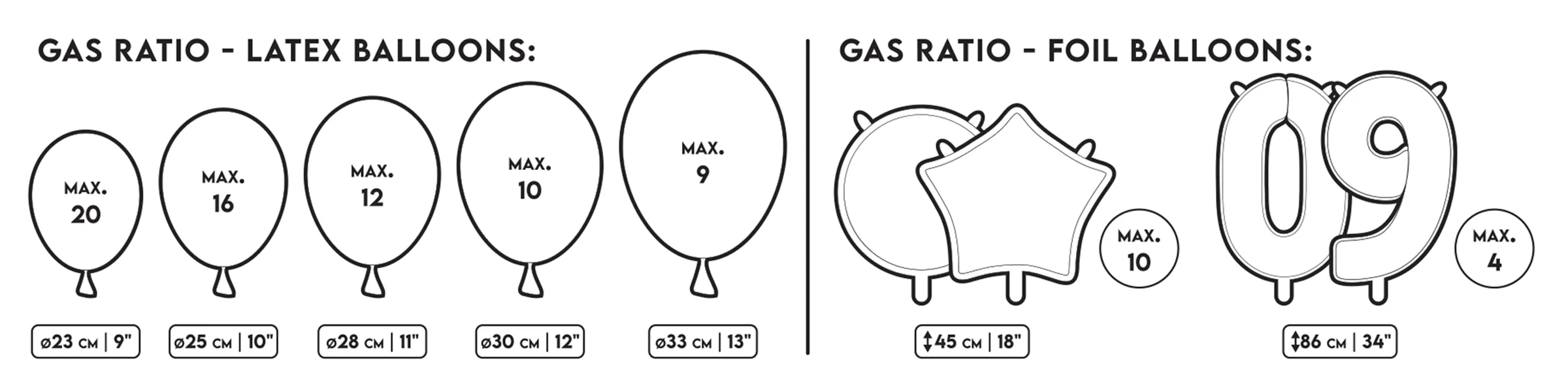 Helium kotipakkaus ilmapallojen täyttöön S - Image 3